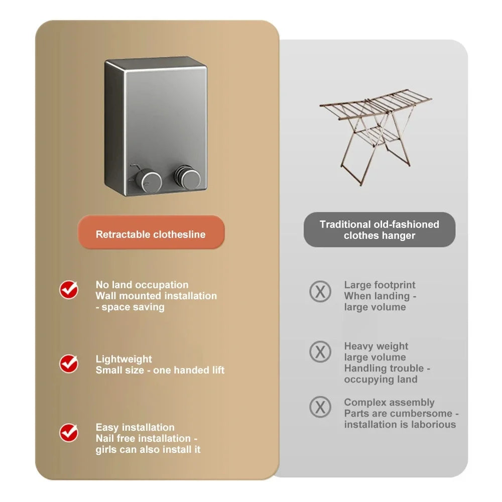 AirDry Line | Retractable Wall-Mounted Clothesline